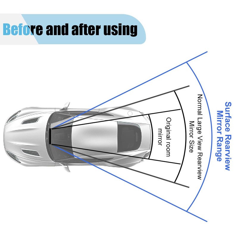 Car Rearview Mirrors, 11.26 Inch HD Wide Angle Mirror to