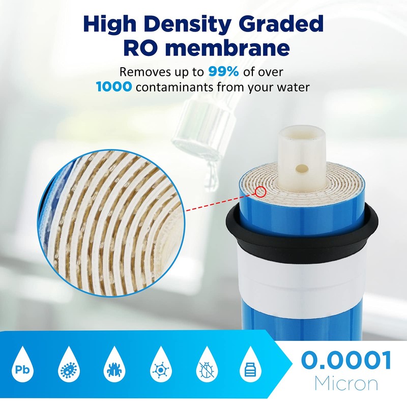 Membrane Solutions 50 GPD RO Membrane 1.75"x11.75" Standard Reverse Osmosis