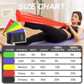 5 Pcs Professional Resistance Bands.Elastic Band, Work Out Bands, Stretch Bands for Working Out Women or Men, Exercise Bands Set for Physical Therapy, Yoga, Pilates (1, 5 colors, One Size)