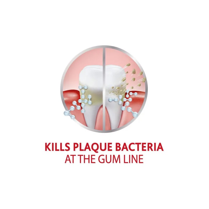 Parodontax Pasta De Dientes Blanqueadora Activa Para Encas S