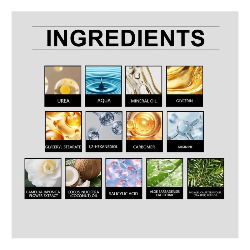Prime- Crema Hidratante Para Manos, Para Talones Secos Y