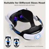 BEBONCOOL For Meta Oculus Quest 3/Quest 3S/Quest 2 VR Comfort