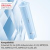 JURA Originale – CLARIS Blue+ cartuccia filtrante con il Plus