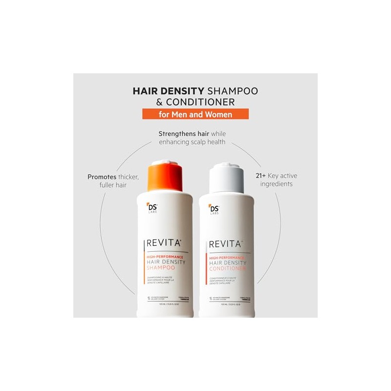 DS Laboratories | Kit Revita® Shampoo y Acondicionador para la