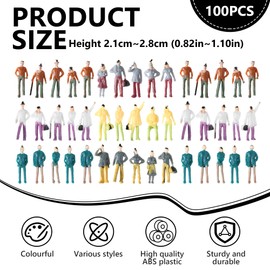 HO-SFSM Pack of 100 Mini Model Railway Figures, Small Figures People Various Poses Figures for Miniature Scenes, Train, Railway, Sand Table, Scale 1:75