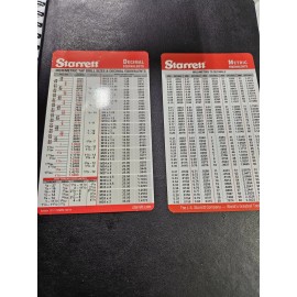 Starrett Pocket Starrett Metric and Decimal Equivalents Chart Machinist F1/E6