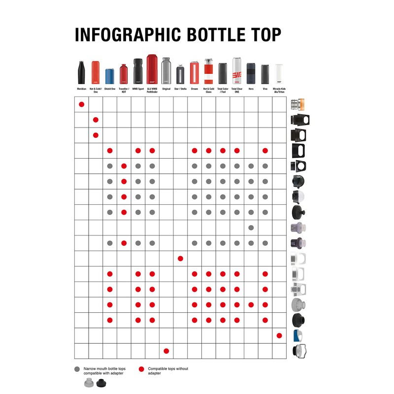 Sigg Original Top Alu Screw Top (One Size), Replacement Bottle