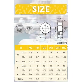 Caianwin 20Pcs M5 Stainless Hex Nuts DIN934 304 Stainless Steel Nuts for Lndustrial Construction Fasteners