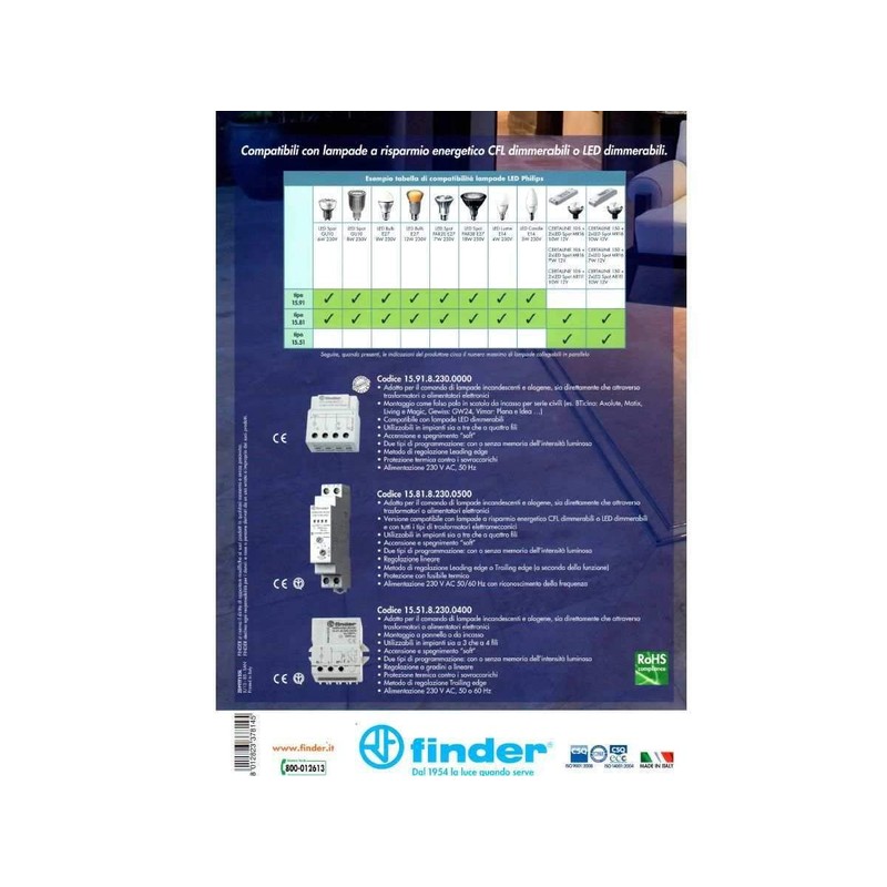 Pulse relay with dimmer, series 15.61.8.230.0500 Finder 15.51.8,230,0400 230 Vac
