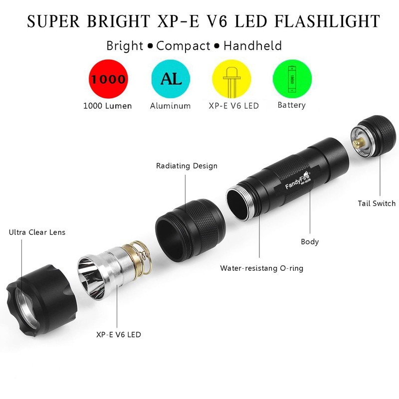 FandyFire LED Tactical Flashlight, 1000 High Lumens 5 Modes Flashlight
