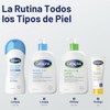 Cetaphil Loción Protectora Solar Mineral SPF 50