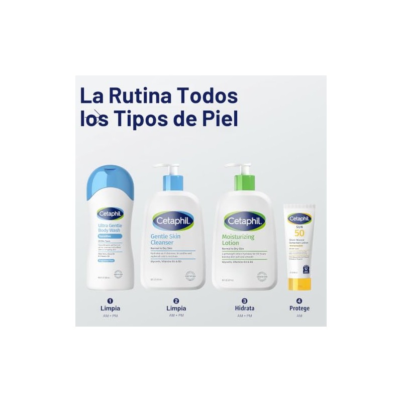 Cetaphil Loción Protectora Solar Mineral SPF 50