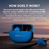Boompods Skim Sustainable True Wireless Earbuds - Bluetooth Earphones with