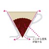 HARIO VDR-01-R V60 Transparent Coffee Dripper 01 Red Coffee Drip