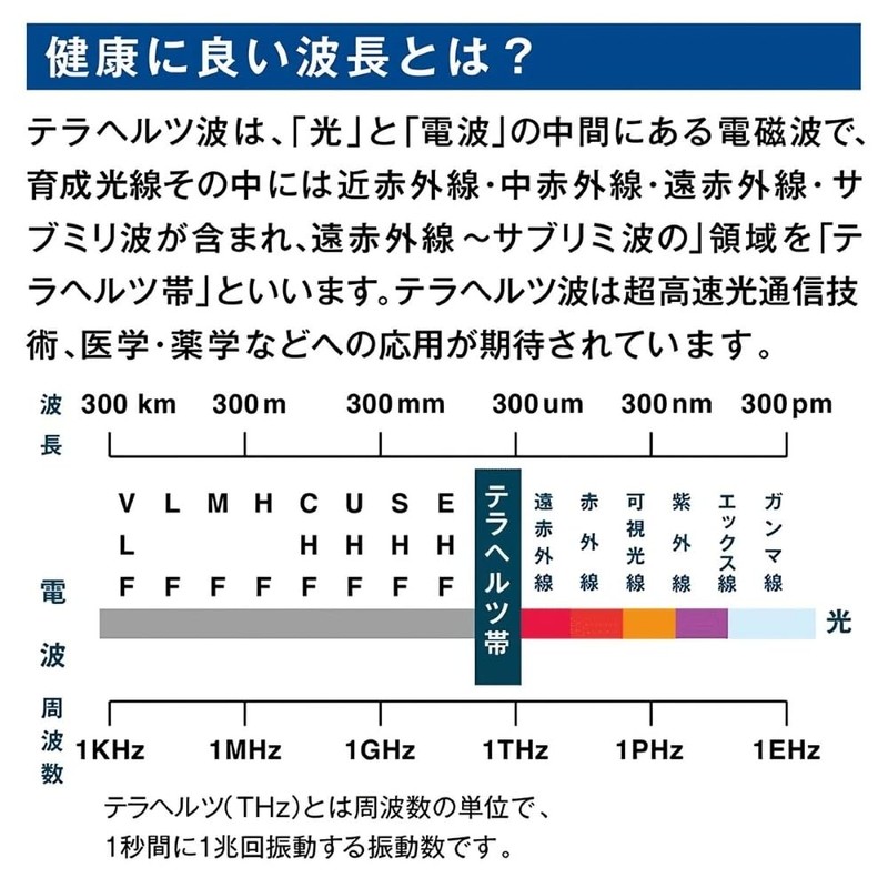 P-UP Pee-Up Claire MediTowel, Beige