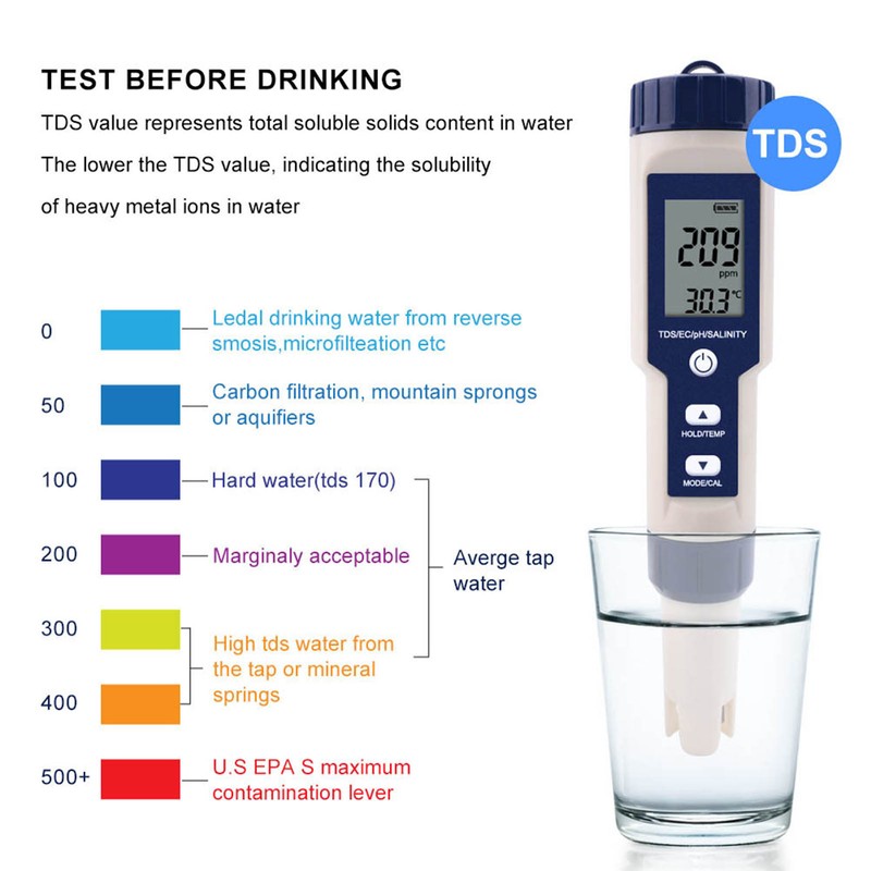 5 in 1 Portable Digital PH/Salinity/Temp/TDS/EC Meter Multifunctional Water Quality