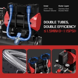 8Gal Portable Ultra Quiet Air Compressor, Max 115PSI 1.5HP 4.52CFM 70dB Low Noise Oil-Free Air Compressor for Auto Repair, Bike Tires, Garage Spray Painting 110V/60Hz