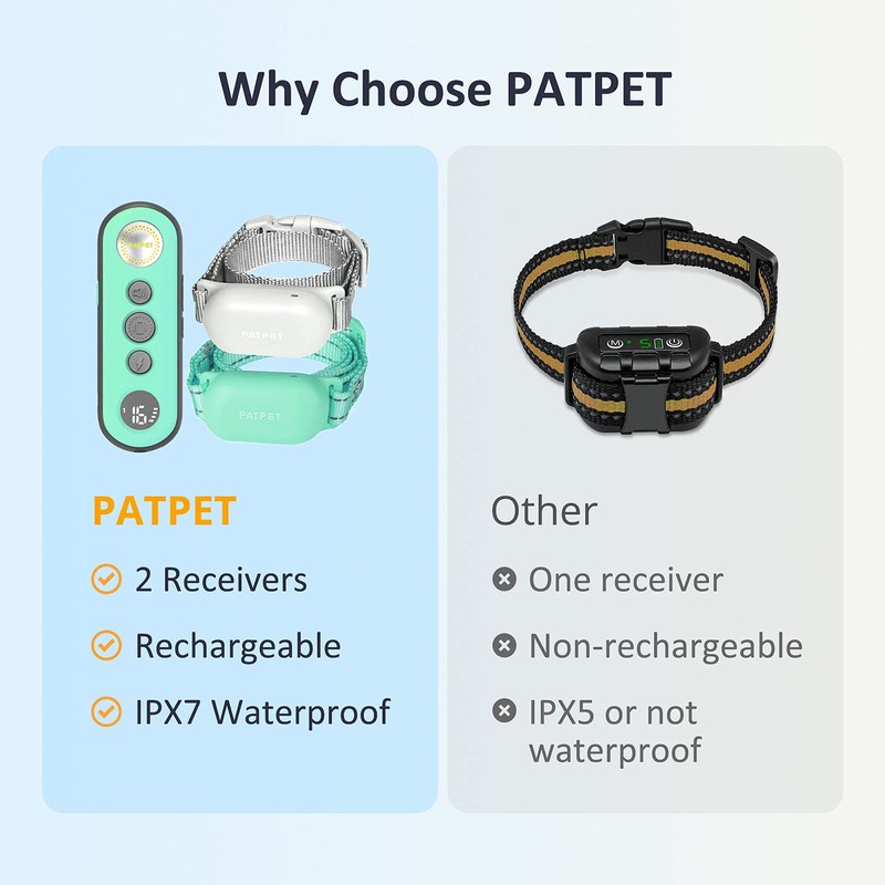 PATPET Shock Collar for Dogs(10-120lbs), 4000ft Rechargeable IPX7 Waterproof Training