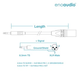 enoaudio Mogami 2534 Quad Stereo Pair (L,R) Audio Cable | Neutrik Gold 6.3 mm TS Jack - XLR Male | HiFi, 0.5 m
