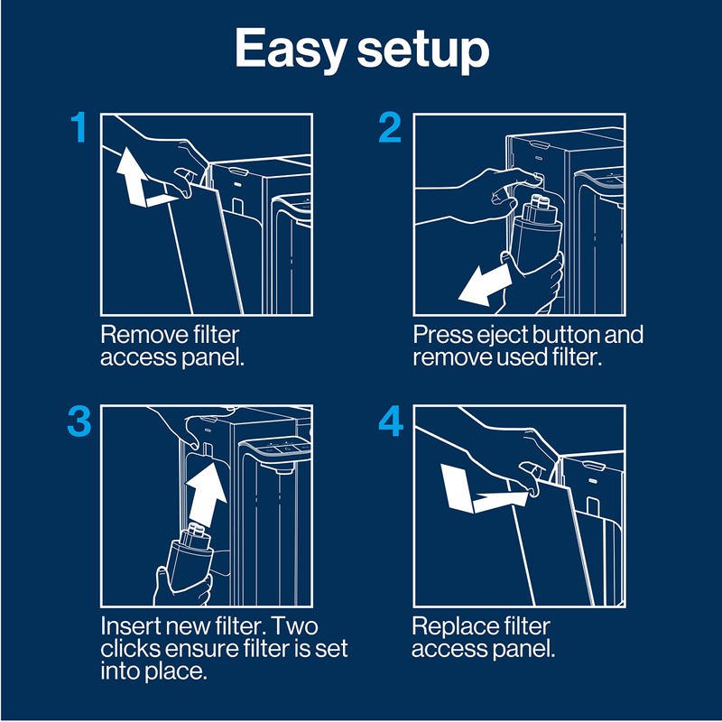 Brita Hub Replacement Water Filter, BPA-Free, Replaces 900 Plastic Water