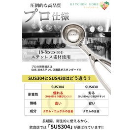 Kitchen Home Ice Cream Disher, Ice Cream Scoop, Spoon, Available in 12 Sizes, Stainless Steel, For Industrial Use, #12, 2.9 fl oz (85 cc)