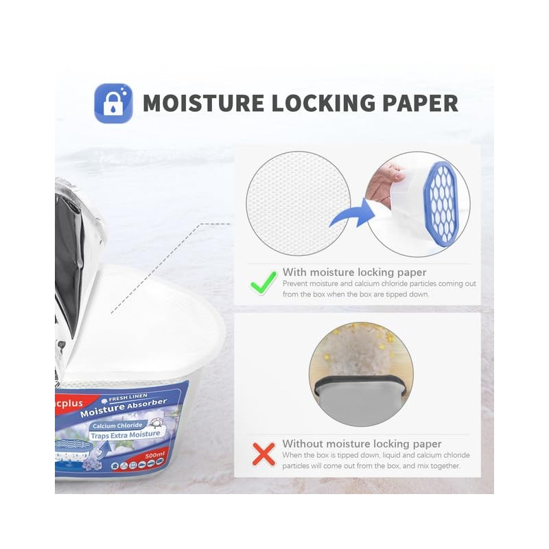 Vacplus Moisture Absorbers, Fragrant Dehumidifiers for Closet, 10.5 Oz, Humidity
