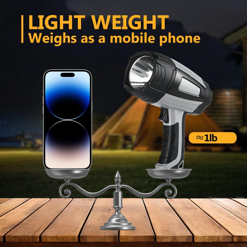 MOONASION Rechargeable Spotlight 800 Lumens, Super Bright LED Spotlight Flashlight