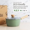 ROCKURWOK Ceramic Nonstick Sauce Pan with Lid, 1.5 Qt Small