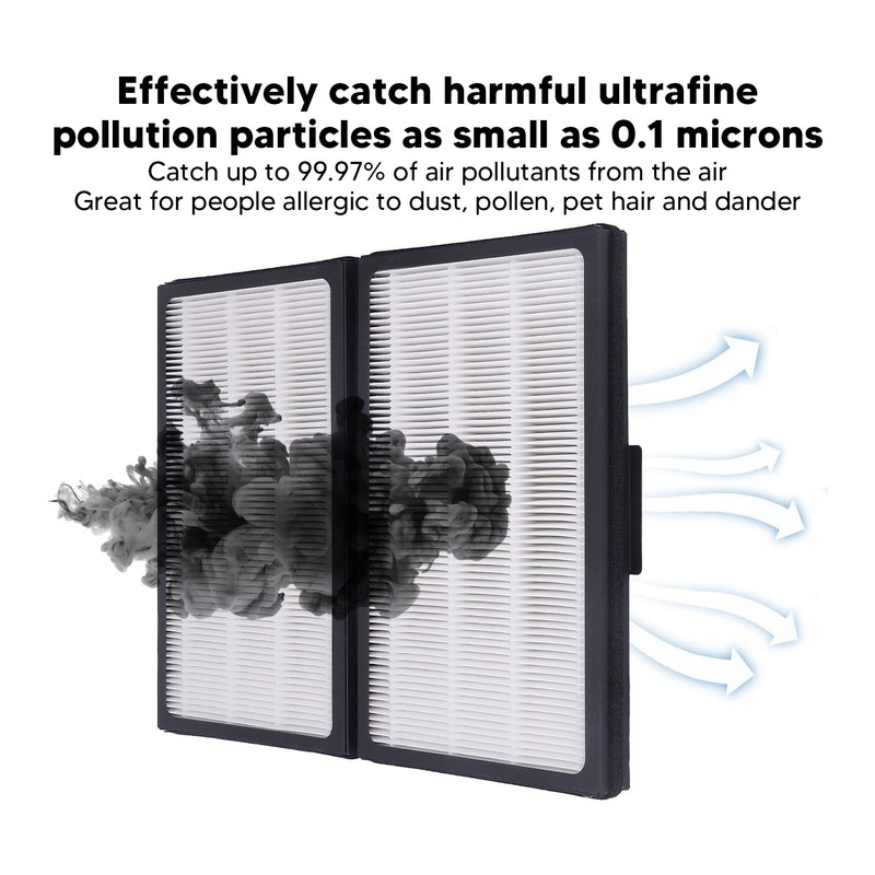 Air Purifier Filter Replacement Carbon Filter for Air Purifier, High