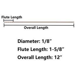 VALYRIANTOOL 1/8 in. x 12 in. Cobalt Aircraft Extension Drill Bits Set(5PCS), M35 High Speed Steel Drill Bit Extra Long Deep Hole Drilling for Stainless Steel, Plastic and Wood