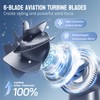 MUXNW Mini Turbo Jet Fan: Portable Small Pocket Handheld Personal