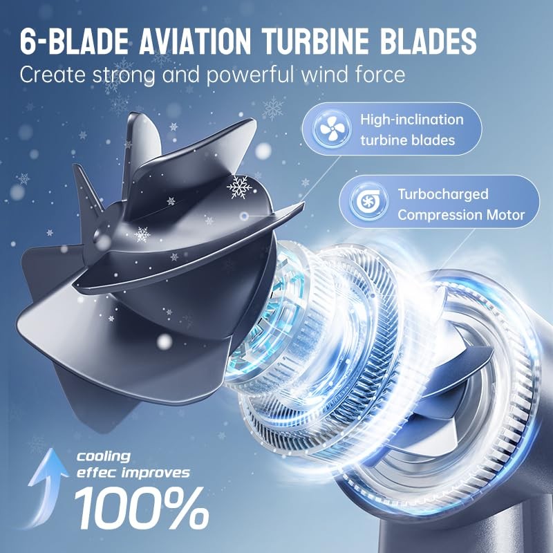 MUXNW Mini Turbo Jet Fan: Portable Small Pocket Handheld Personal