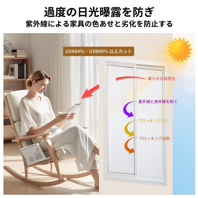 QOJOPU Frosted Glass Film for Windows, Water Stickable, Easy to