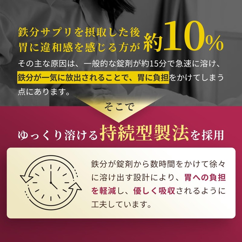 Vitanad+ 鉄分サプリ 21mg 葉酸配合 240日分 国産