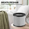 FMDZFL 2801 Air Filter Replacement Bundle Compatible with Bissell MyAir