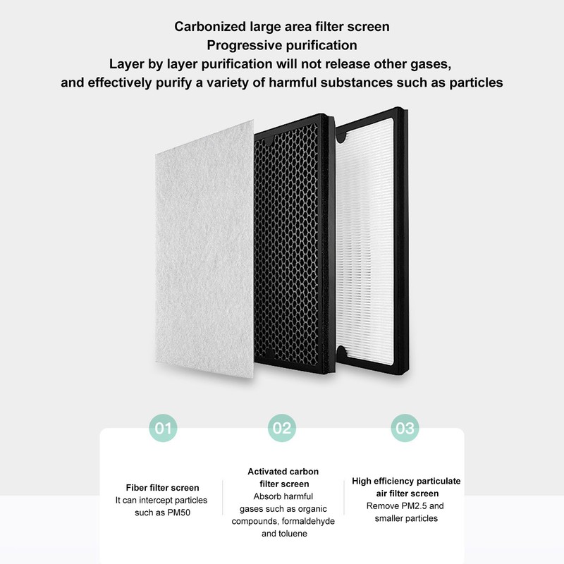 Car Air Purifier Portable Air Purifiers for Home Bedroom Touch