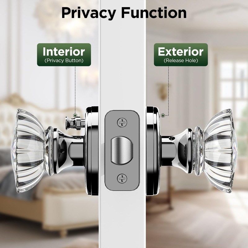 MAXECURITY 1 Pack Crystal Door Knob, Rosette Shaped Glass Door