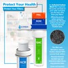 10 Pack Activated Carbon Block ACB Water Filter Replacement –