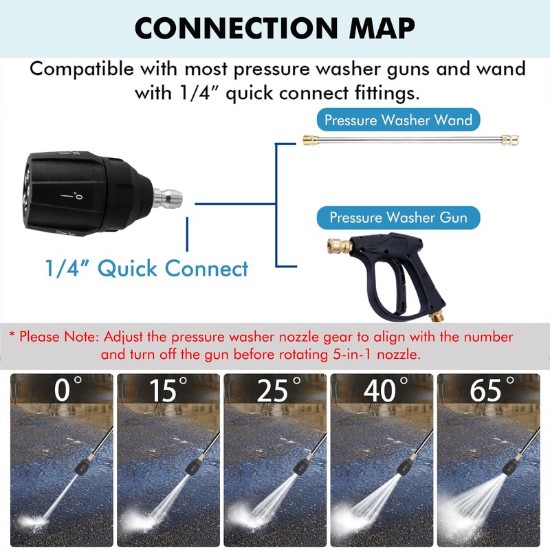 Bestgle Pressue Washer Nozzle, 5-in-1 Quick Changeover Power Washer Tips,