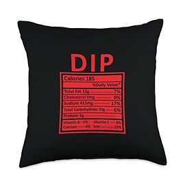 Nutritional Facts Labels Thanksgiving Gifts Store Thanksgiving Christmas Funny Dip Nutrition Facts Throw Pillow, 18x18, Multicolor