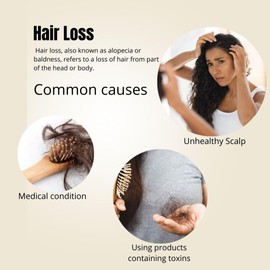 Rice Water for Hair Growth Shampoo and Conditioner set. Shampoo for Hair Loss. Shampoo for Men and Women. (Shampoo + Conditioner Bundle)