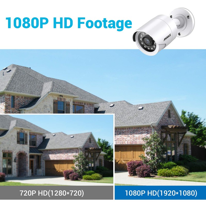 ANNKE 1080p Add-on CCTV Camera, Hi-Resolution Home Security Camera for
