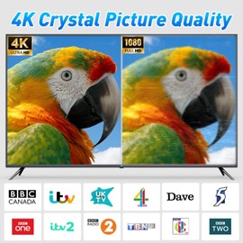 Digital Tv Aerial Indoor, Portable Indoor Aerial for Smart TV, Freeview HDTV Ariels Inside for Local Channels with Booster & Magnetic Base, 4k 1080P Usb Hdtv Antenna for Television & VHF/UHF/DAB