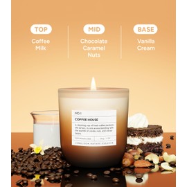 LUMELOOM Coffee House, Coffee Scented Candle, 11oz Aromatherapy Soy Wax Candles for Home Scented, Long Lasting, Food Scent for Home, Housewarming, Birthday, Friendship, Gift for Women, Men, Friends