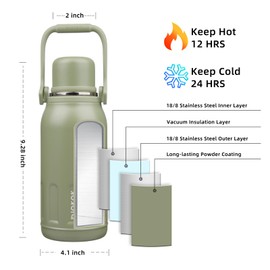 BJPKPK Insulated 40oz Thermos Dishwasher Safe Water Bottle with Lid and Carry Handle Stainless Steel Water Bottles for Sports,Army Green