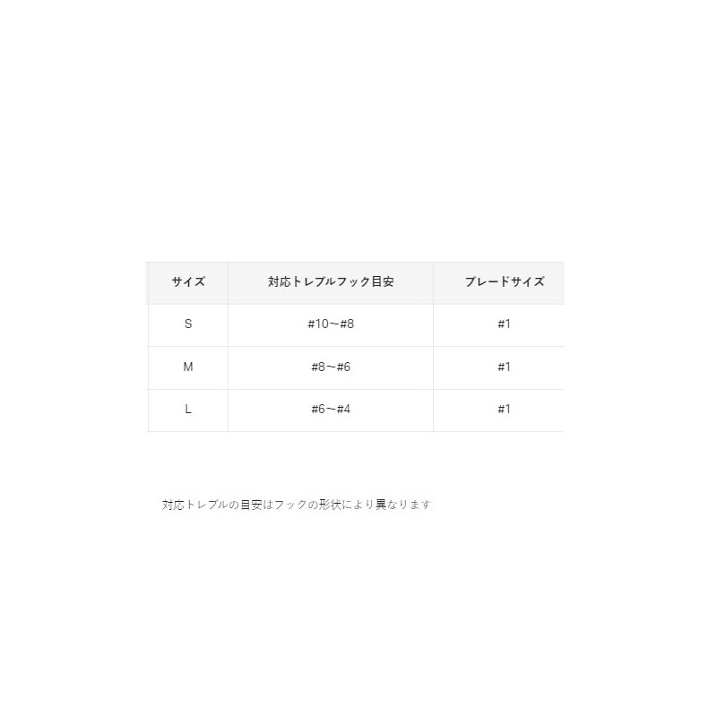 Gamakatsu One-Touch Blade for Treble, Colorado Gold, M