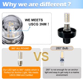 Young Marine Boat Anchor Light 3-Nautical Mile White LED Fold Down Stern Light for Pontoon and Fishing Boat All Round 360° White LED 12-24V (12" Foldable)