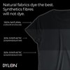 Dylon Washing Machine Fabric Dye Pod Intense Black, 350g, Packaging