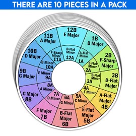 HOSALA (10Pcs-3in) Harmonic Mixing Camelot Wheel Sticker, Funny Music Mixing Sticker Djs Gift Decoration Laptop Tablet Water Bottle Luggage Helmet Vehicles