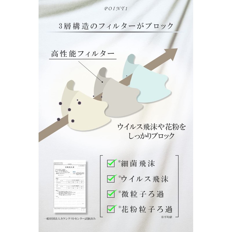 [TJ TRAD JAPAN] Mask, Non-woven Fabric, 3D Mask, 3D Mask,